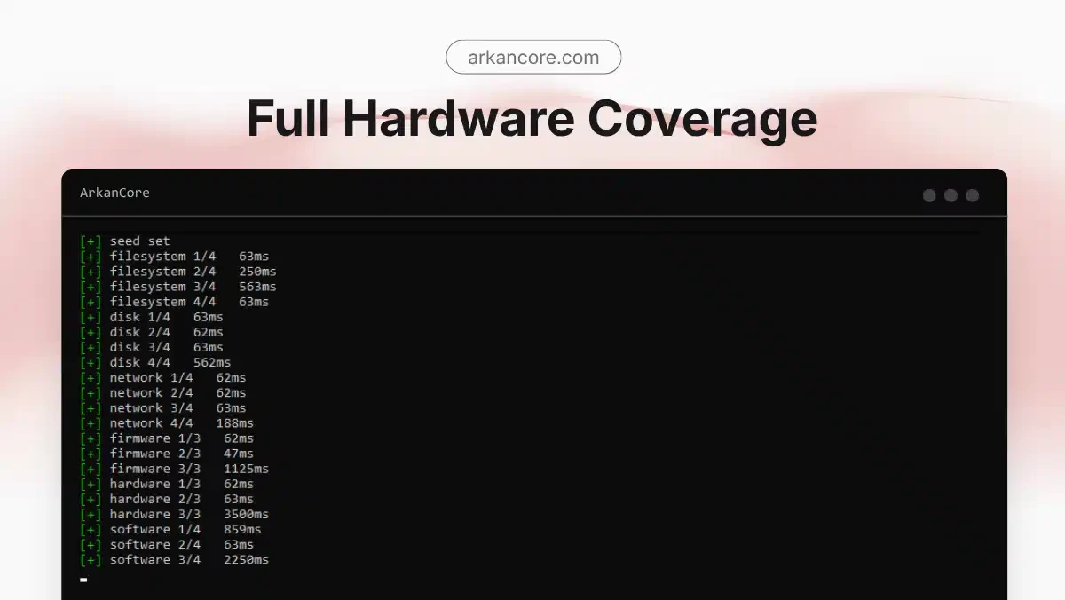 Arkan Core Temp image 2